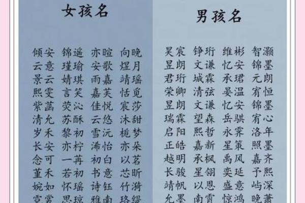 姓名与健康-姓名学-姓名分析姓名