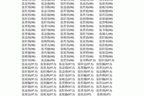 2019年3月22号寅时出生的男孩应该起什么样的名字姓名