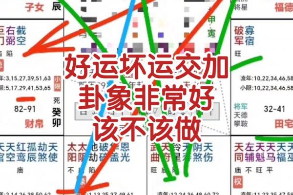 紫薇斗数+天煞