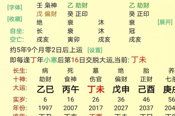八字喜用神与方位有关系吗