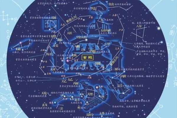 算命星宿为太阳星