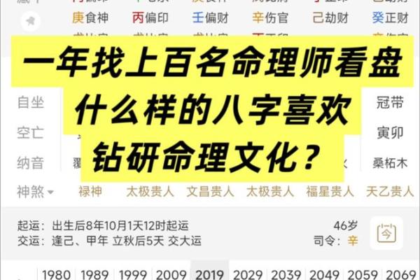 分享到： 八字看你的穿着特点