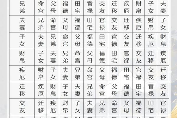 江苏紫微斗数 紫微斗数官网？