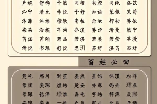 余姓女孩名字大全-余姓女孩起名字大全-余姓名字大全姓名