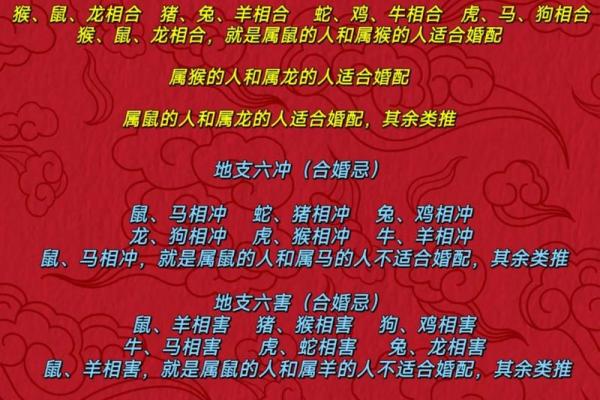 八字看合婚怎么看