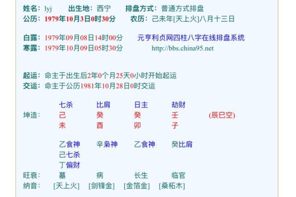 济缘算命：哪些日子出生的人爱爆粗口