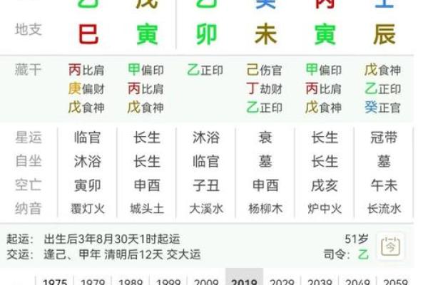 八字无财