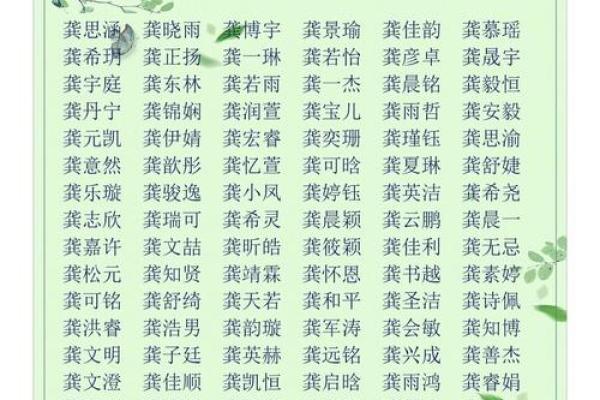 公司起名常用字-姓名学姓名