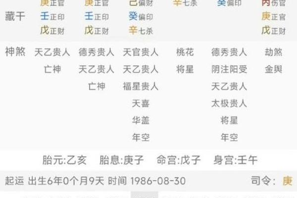 结婚时算命