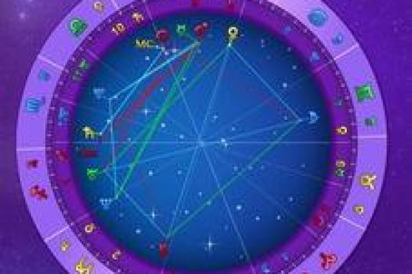 双人合盘分析 星盘合盘看两个人的未来结果