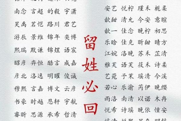 2019年3月22号午时出生的男孩应该起什么样的名字姓名