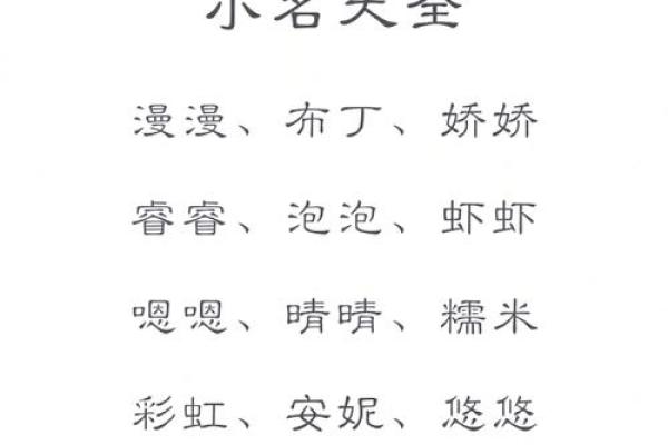 2021年7月15日出生女宝宝软糯可爱的乳名大全姓名