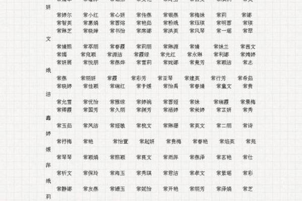 孩子起名字大全免费,企业取名字大全免费测试