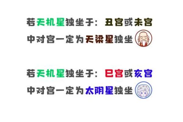 紫微斗数：天机星在财帛宫代表什么？