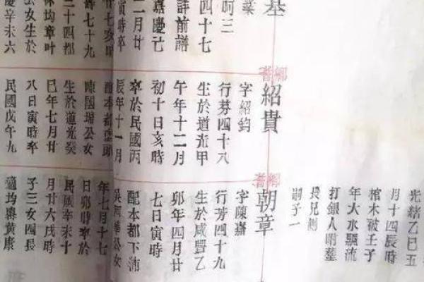 汤姓氏的家谱记载和郡望堂号-姓名学-华易网姓名