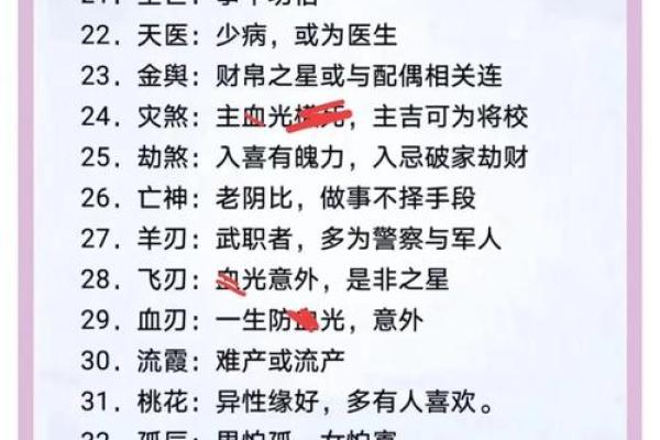 玲珑名字的含义  八字神煞论疾病