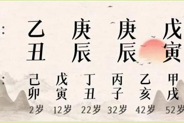 八字金土多