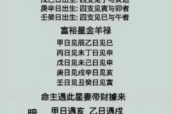 四柱八字：论证推演时正确使用‘时辰’的重要性，干货！