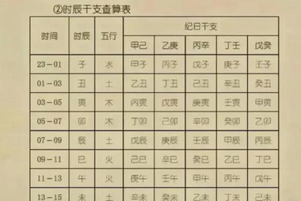 搬家算命,搬家怎么看日子生辰八字