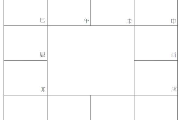 紫薇斗数飞星排盘