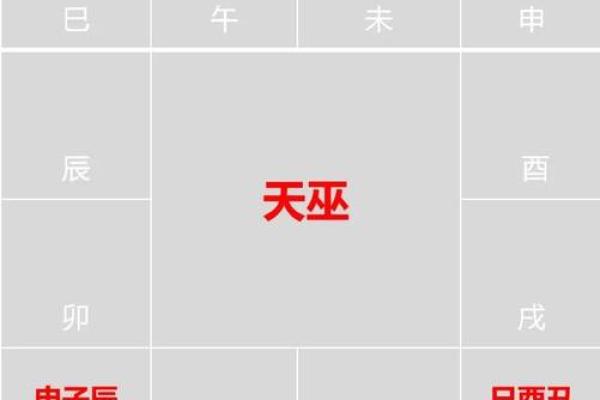 紫薇斗数看寿数