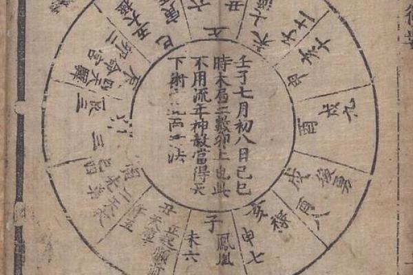 紫薇斗数看寿数