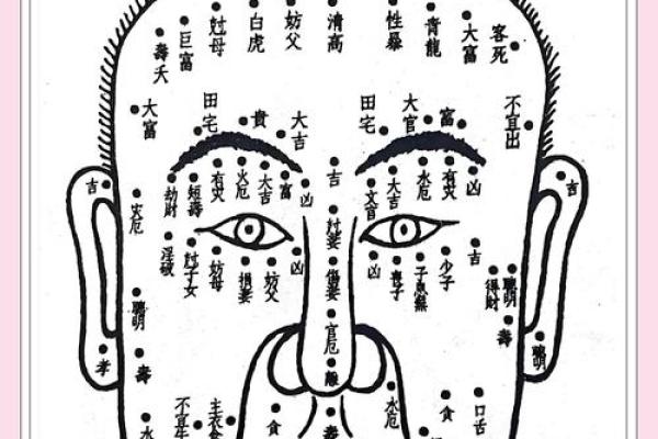 看印堂面相算命，印堂与运势的关系