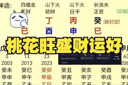 财运旺的八字