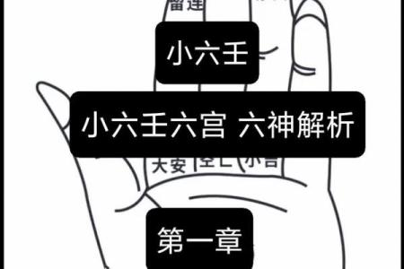 算命如何说六指