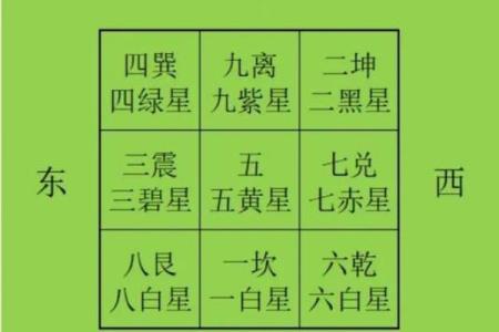 西南朝向房子前面有湖风水