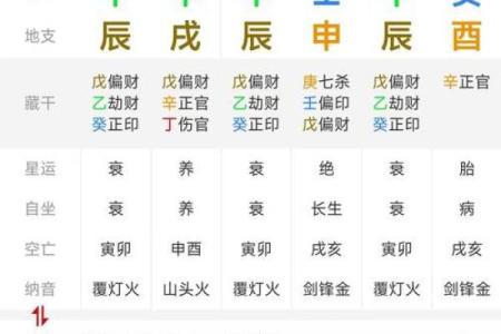 如何八字排盘