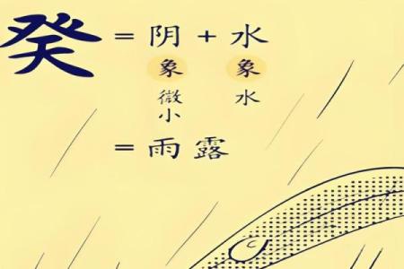 八字水不及时，如何化解？