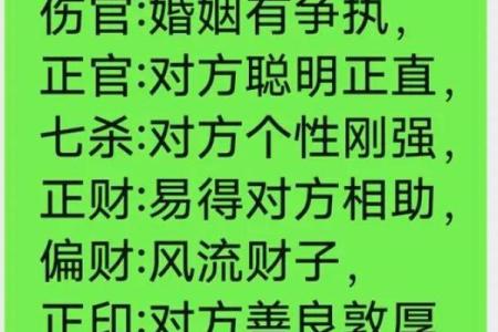 八字配偶