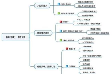 手型算命：火型人的性格与命运