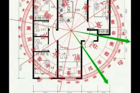 阳宅风水居室风水中关于气场的知识和方法