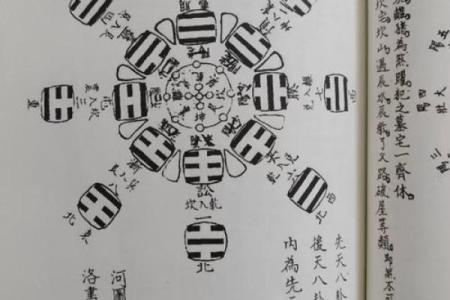 三元 风水