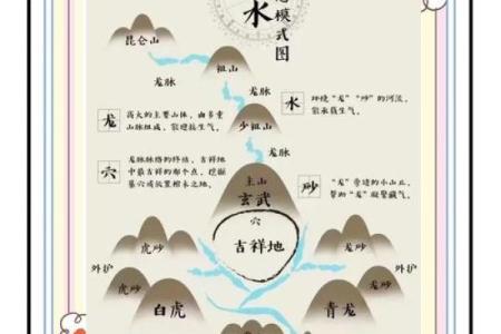 风水好的坟会有异象吗