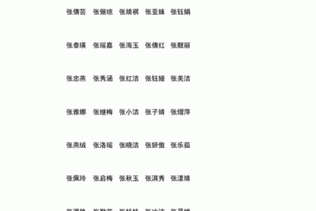 张姓女孩名字大全-张姓女孩起名字大全-张姓名字大全姓名