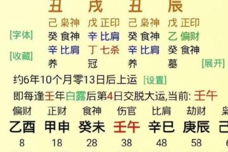 大富贵的八字