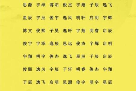 姓名与健康-姓名学-姓名分析姓名