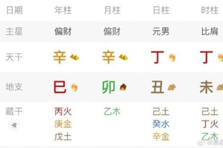 八字喜用神为土金水
