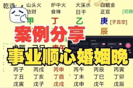 八字测算你要成就事业该怎么做