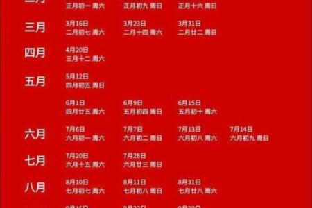 八字嫁娶吉日明细