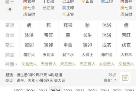 八字中正官正印正财都有是好命吗