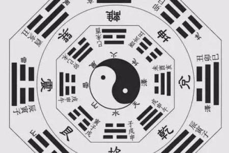 八字驿马算命