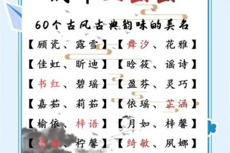 哪些字适合给早上7点出生的属鼠男孩起名姓名