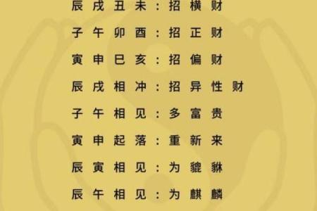 八字中劫财是什么意思