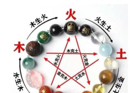 八字喜用神为什么不一样