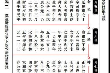 韦姓氏的家谱记载和郡望堂号-姓名学-华易网姓名