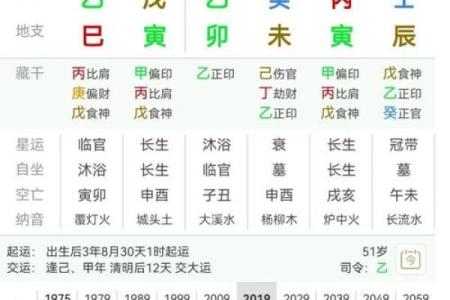 八字无财